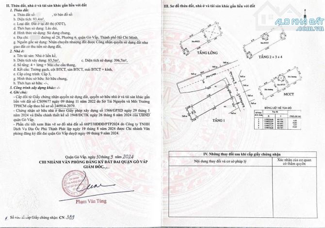 Bán CHDV Gần Chợ An Nhơn P6 Gò Vấp - 1