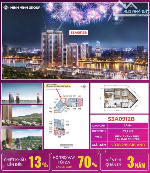 Giỏ hàng Quỹ Căn VIP căn hộ sun Shymphony view Sông Hàn, view pháo hoa Đà Nẵng - 4