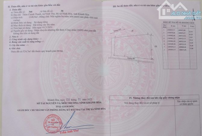 Đất rẻ Ninh thọ , Ninh Hòa chỉ 2trieu/m2, đường ô tô tải, gần dân, cách biển 4km, sổ hồng