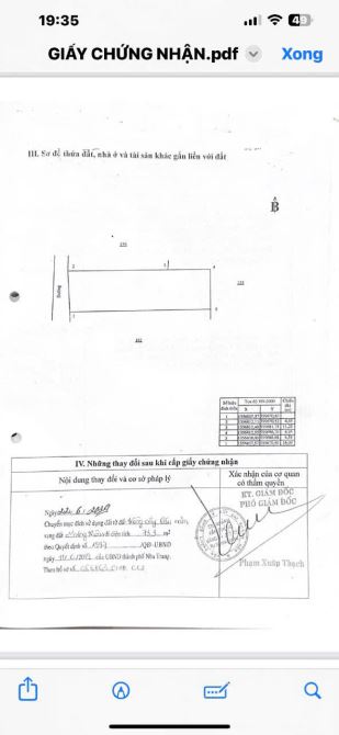 CẦN BÁN: NHÀ CẤP 4 GÁC LỬNG, VĨNH NGỌC, HẺM 437 LƯƠNG ĐÌNH CỦA NGAY UBND XÃ VĨNH NGỌC - 1