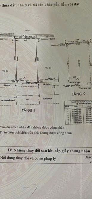 Bán nhà Nguyễn Oanh, phường 17, Gò Vấp Giá 18tỷ - 1