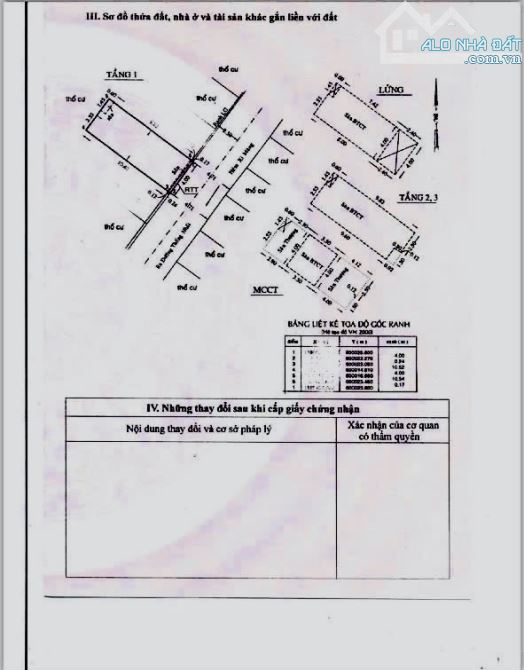 NHÀ PHỐ THỐNG NHẤT, 5 TẦNG, 5PN – DÒNG TIỀN ỔN ĐỊNH 17 TRIỆU/THÁNG – GIÁ CHỈ 6.85 TỶ - 1