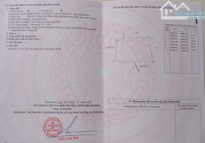 Đất rẻ Ninh thọ , Ninh Hòa chỉ 2trieu/m2, đường ô tô tải, gần dân, cách biển 4km, sổ hồng - 1