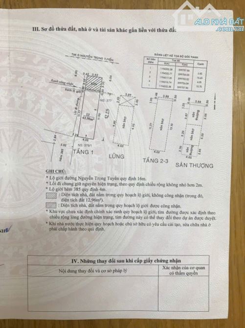 Bán Nhà Mặt Tiền 379 Nguyễn Trọng Tuyển, Phường 2, Quận Tân Bình, Giá bán: 18.5 tỷ - 2