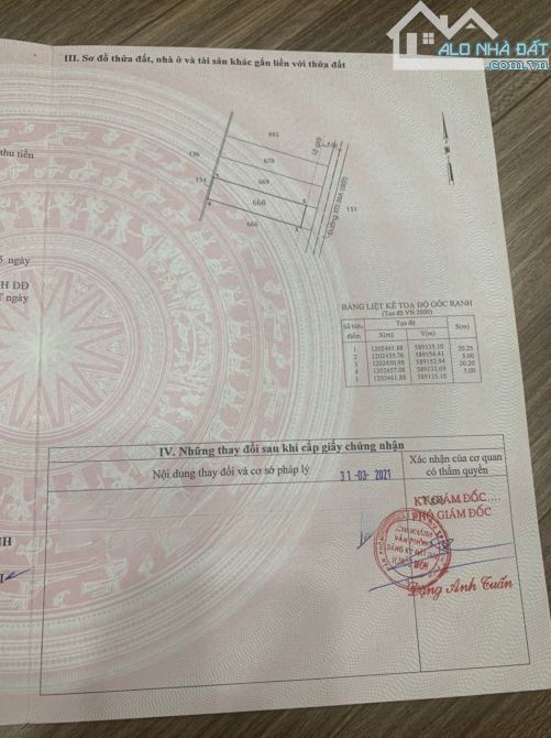 Bán lô đất thổ cư diện tích 101 m2 đường Nguyễn Văn Bứa huyện Hóc Môn. - 3
