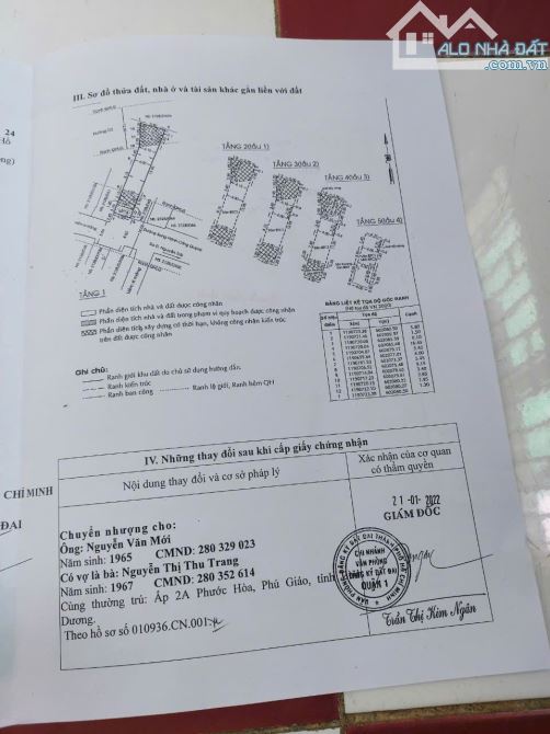 Bán Nhà Hẻm 4M, Đường Nguyễn Trãi, P. Nguyễn Cư Trinh, Q.1 - 4x25m - 26 Tỷ - 4