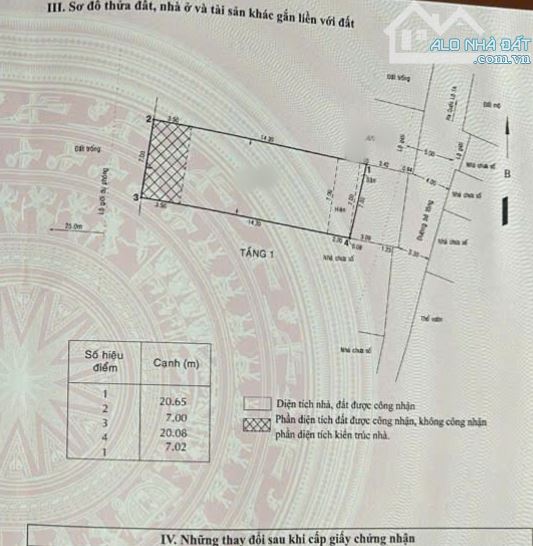 NHÀ DIỆN TÍCH KHỦNG AN PHÚ ĐÔNG - QUẬN 12 💵5ty7 thương lượng Diện tích: 7x25m - 7