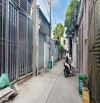 🔥 BÁN ĐẤT 78M² HẺM XE TẢI THÔNG HUỲNH THỊ HAI, QUẬN 12 – CÓ SẴN NHÀ Ở NGAY! 🔥