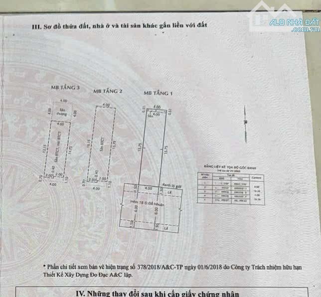 Nhà Mặt Tiền Chợ Sơn Kỳ Dt 4x16.5 - 2 Lầu -Thuê 22tr/th GIá 9 tỷ TL