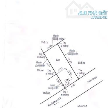 Ngộp bank bán gấp lô đất hẻm xe hơi - khu hiếm đất bán, đường đi đâu cũng tiện - 3