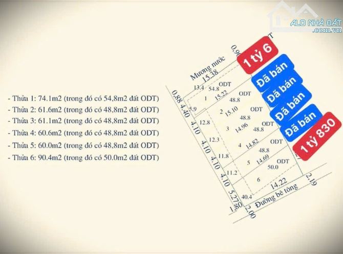 1,6 Tỷ TL🔥Bán 2 lô đất 74,1m2_Cách đường Bình Nhâm 40 chỉ 50m, p.Bình Nhâm, Tp.Thuận An - 6