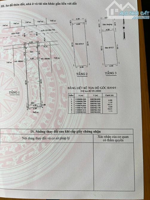 Bán Nhà siêu đẹp Lê Văn Thọ. P9 . 4x21 .84m2. Giá 10,5 tỷ TL - 7