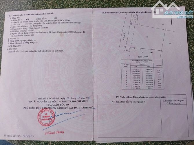 Bán đất xã Bình Khánh cần giờ, DT 3325m loại đất cây lâu năm, pháp lý sổ hồng riêng,