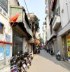 Mảnh đất đẹp Hoàng Mai, hiếm có ô tô tránh qua cổng, Giải Phóng 20m DT 29m2 chào 5.3 tỷ