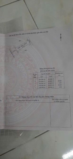 Bán đất Vũ quý,Kiến xương,tb gần khu tiêm chủng - 1