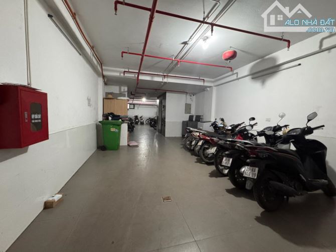 CĂN HỘ DỊCH VỤ ĐẦY ĐỦ GPXD PCCC DÒNG TIỀN 1,3 TỶ/ NĂM THANH BÌNH MỖ LAO HÀ ĐÔNG 110m 21 TỶ - 1