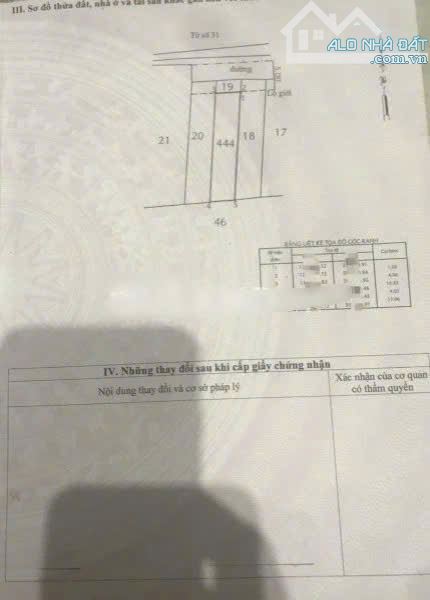 Nợ nầng bao Vây Chủ cần bán nhanh Căn nhà ở Nguyễn Thị Sóc 750tr 72m Sổ Hồng Riêng Hóc Môn - 1