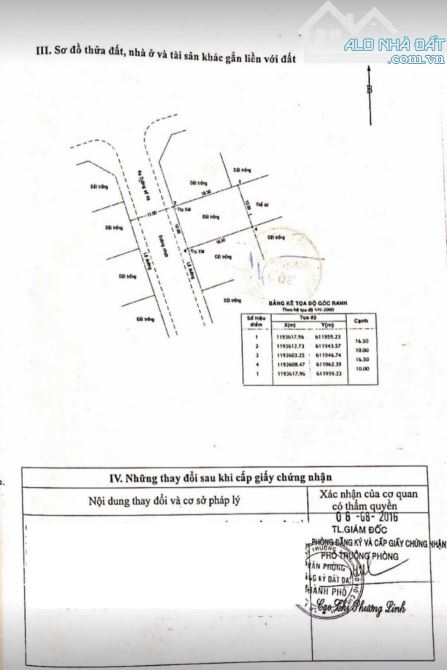 Bán đất Phú Nhuận dự án 10 mẫu đường Nguyễn Duy Trinh Quận 2 cũ gần chợ (165m2) 20 tỷ - 2