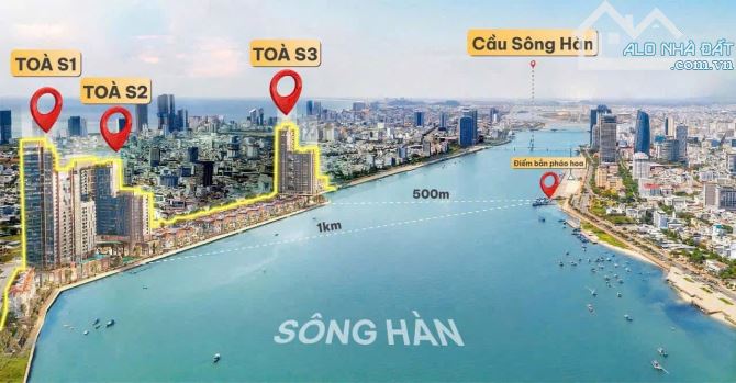 Căn hộ HOA HẬU Sun Symphony mặt sông Hàn Đà Nẵng - chỉ 999triệu (30%) sở hữu trực tiếp CĐT - 8