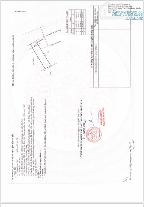 Bán lô đất  Thiên Thai măt tiền 19,5m  gần TTTP Huế