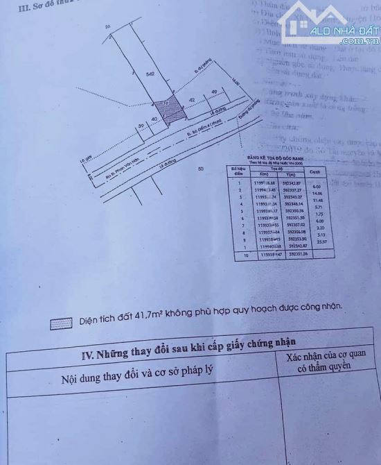 Bán lô đất sổ hồng riêng mặt tiền đường Bà Điểm 4, Hóc Môn - 2