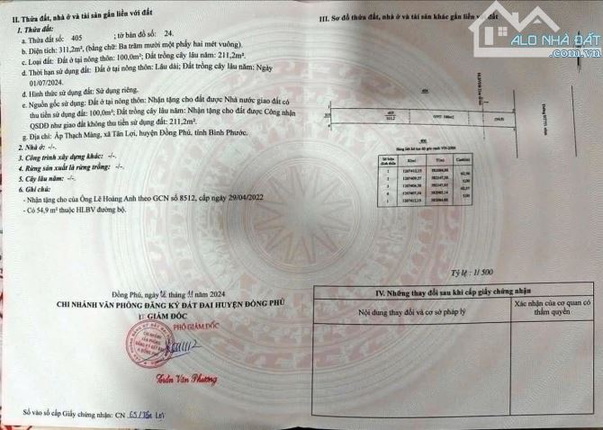 300 triệu là sỏ hữu lô đất thổ cư dt753 đang mở rộng 42m gần có khu công nghiệp lớn