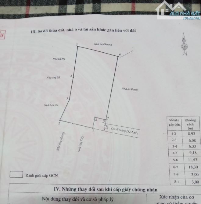 CẦN BÁN LÔ ĐẤT RỘNG 228M2 HẺM 808 TRẦN HƯNG ĐẠO - THÀNH PHỐ QUY NHƠN