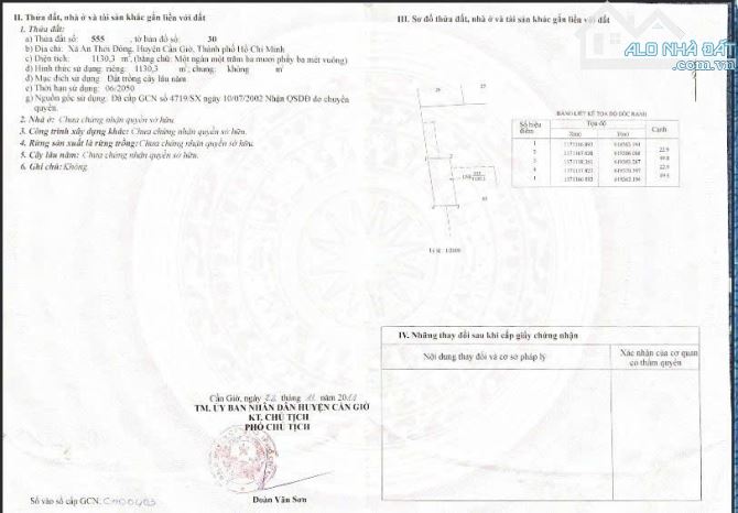 Bán lô đất Tam Thôn Hiệp, An Thới Đông, Cần Giờ: 22 x 50, giá 3,2 tỷ. - 1