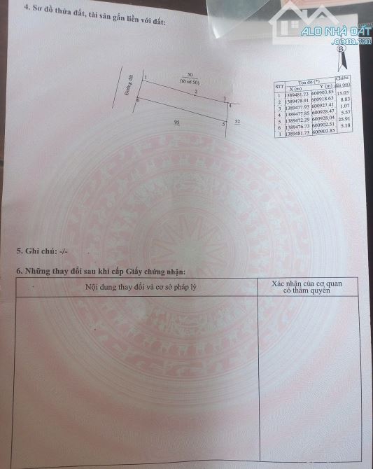 Bán đất thổ cư Thôn Lạc ninh - Ninh Thọ giá bán cho khách muốn đầu tư Lh: Lê Dân - 3