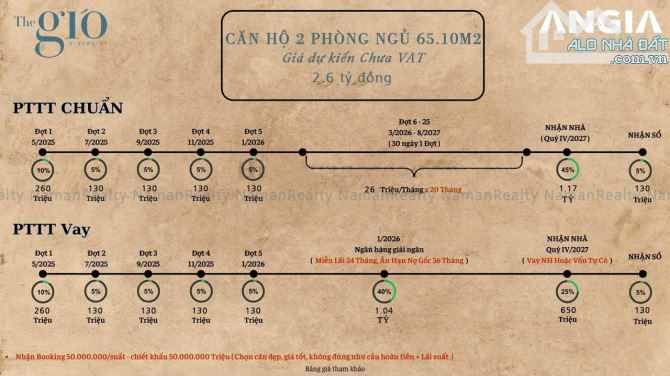 💎 𝐓𝐡𝐞 𝐆𝐢ó 𝐑𝐢𝐯𝐞𝐫𝐬𝐢𝐝𝐞 - Căn hộ cao cấp liền kề Ga Metro có 3 mặt view sông - 5