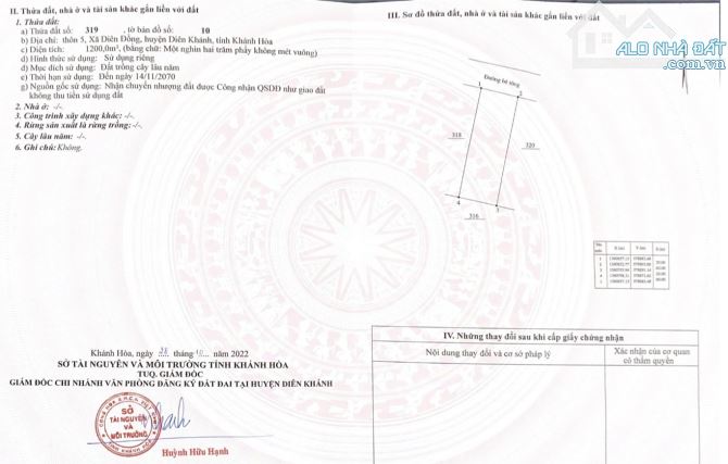 Hot! Bán đất đường rộng 16m,mặt tiền ngang 20m vuông vắn tại Diên Khánh. Chỉ 1 tỷ 680 - 6
