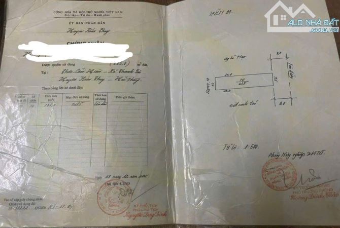 Bán đất Cẩm Hoàn - Thanh Sơn - Kiến Thụy - Hải Phòng