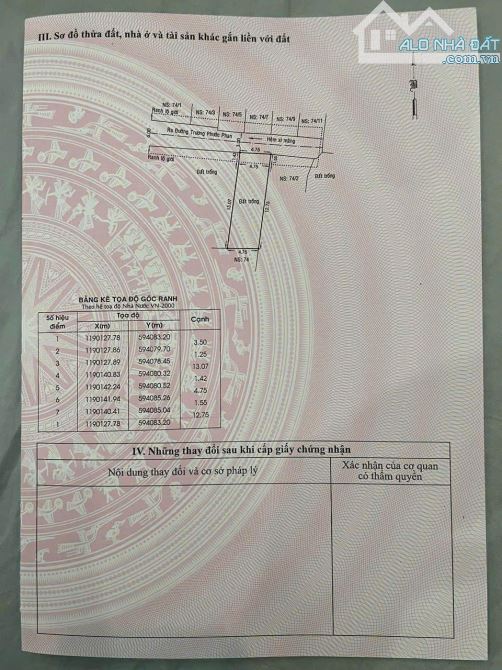 Bán đất đường Trương Phước Phan  Bình Trị Đông quận Bình Tân diện tích 4,75 x 15 giá 4,6 t - 4