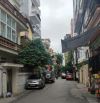 NHÀ DÂN XÂY - QUẬN CẦU GIẤY - LÔ GÓC - KINH DOANH -Ô TÔ TRÁNH, VÀO NHÀ - S=40M2 - GIÁ 7.6
