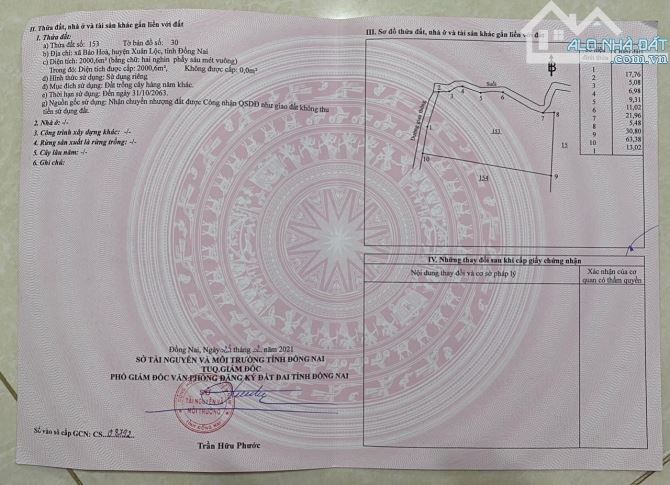 BẢO HÒA - XUÂN LỘC - NGAY GIÁO XỨ PHÚ XUÂN - 2