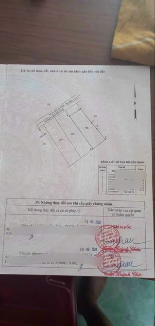 Cn Cái Gâu Nợ Chủ Cần bán gấp Căn nhà o Tân Hiệp 30 Hóc môn Sổ Hồng Riêng Sẵn 740triệu