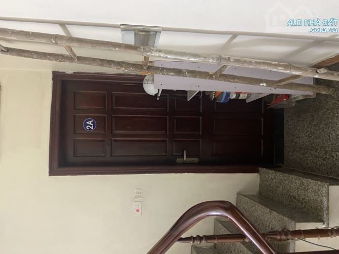 38m2 x 6 tầng Ô TÔ - KINH DOANH - NGÕ THÔNG - 2