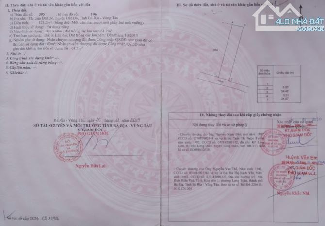 Cần tiền bán gấp lô đất trung tâm TT Đất Đỏ 5x24m