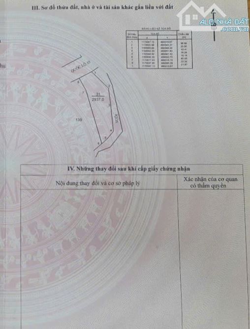 Bán lô đất đẹp mặt tiền Quốc Lộ 55, ngay vòng xoay ven biển 994.