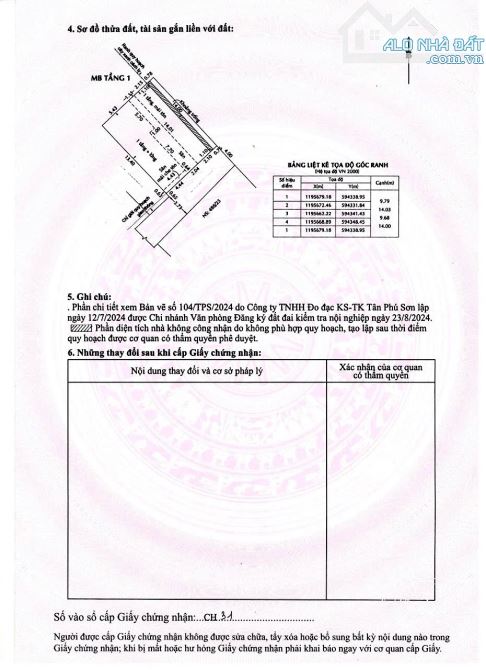 ✨ Bán Đất tặng Nhà C4, Tân Phú mà giá còn rẻ hơn Bình Tân. Ngang 4.43M x Dài 14M - 4.35 Tỷ - 7
