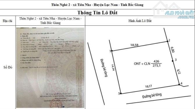 BÁN 275M ĐẤT THỔ CƯ PHÂN LÔ Ô TÔ  TRÁNH THÔN NGHÈ TIÊN NHA LỤC NAM BẮC GIANG
