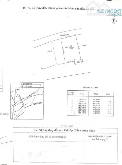 GIÁ TỐT 🔥 BÁN GẤP 1000m2 23m MẶT TIỀN CHI LĂNG P12 GIÁ CHỈ 10 TRIỆU/m2