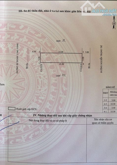 BÁN LÔ ĐẤT 2 MẶT TIỀN ĐƯỜNG SƯ ĐOÀN 3 SAO VÀNG VÀ NGUYỄN TRỌNG TRÌ KHU QUY HOẠCH DÂN CƯ ĐÔ - 1