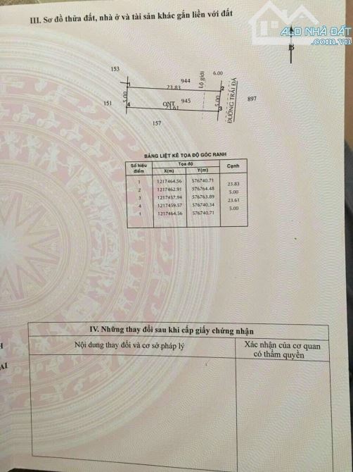 Nhà cấp 4, 2PN, SHR, 1 sẹc đường Ba Sa, Củ Chi, Giá 850 Triệu. - 2