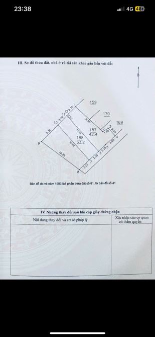 Hiếm - Bắc Cầu - nhà dân xây - ngõ nông - 33m2 - 3 tỷ25 - sổ đỏ chính chủ - 4