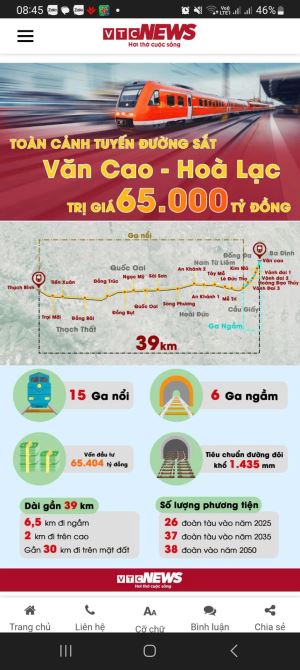 Đón sóng Metro 5 Hoà Lạc Văn Cao 74m Khoang Mái Đồng Trúc sát ngay Đại Lộ Thăng Long - 4