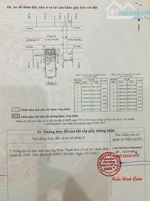 Bán nhà 143 đường số 45 phường tân quy quận 7 giá tốt nhất hiện nay rẻ hơn thị trường - 5