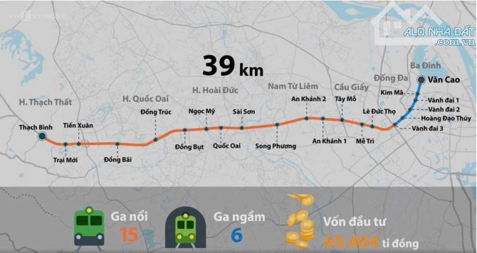 Hàng hiếm lô góc 78m Phúc Tiến giá rẻ hơn lô thường 2 giá sát trục Hồ Tây Ba Vì - 6