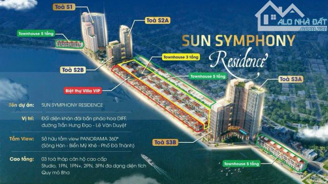 Có nhiều căn hộ giá thấp hơn, tại sao khách vẫn mua Sun Symphony Residences - 7