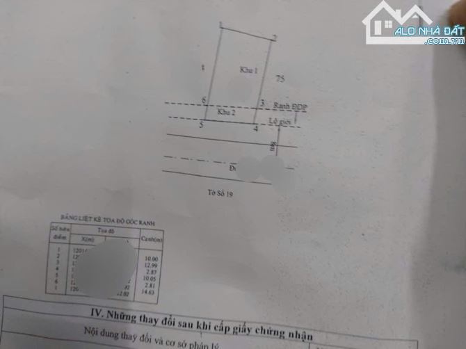 Cần Bán Dãy Trọ 8 Phòng Tại Ngyễn Thị Sóc, Hóc Môn_12Tr/Tháng_166m2_Sổ Riêng Giá 1 Tỷ 780 - 7